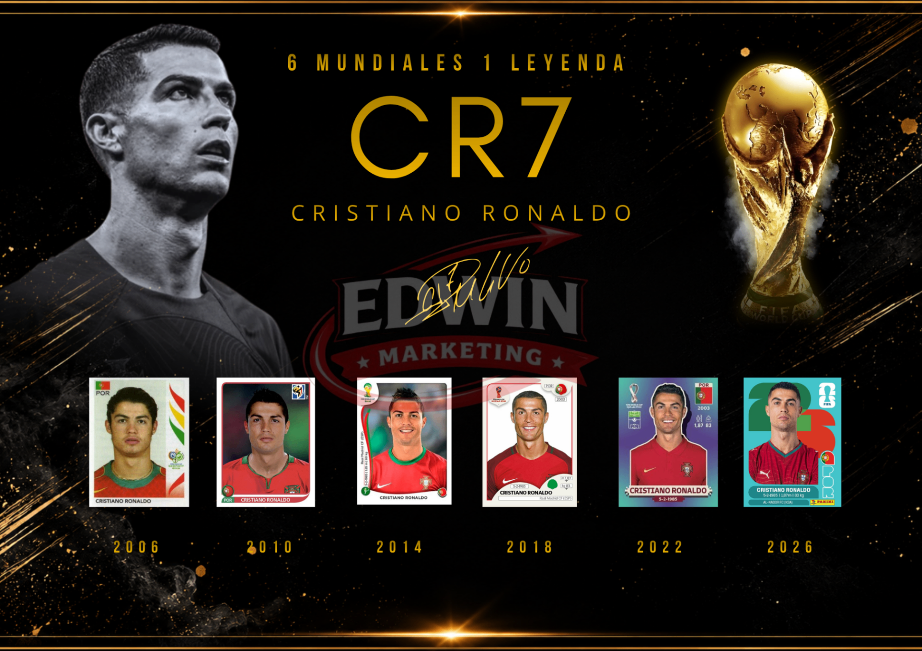 Plantillas premium de Cristiano Ronaldo.