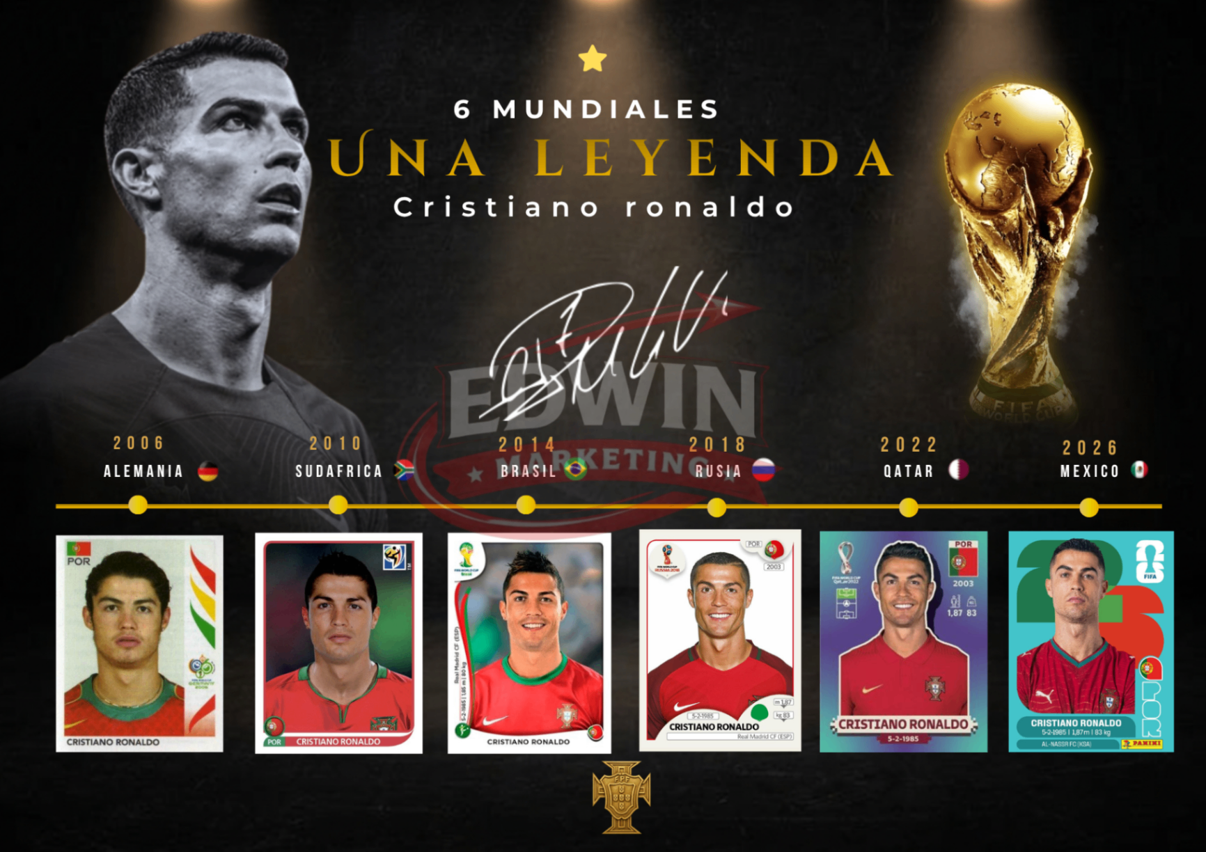 Timeline premium de CR7.